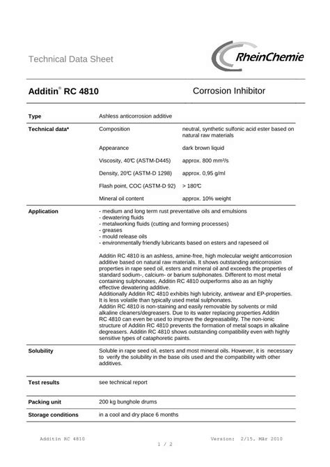 additin rc 2515|Additin® Extreme.